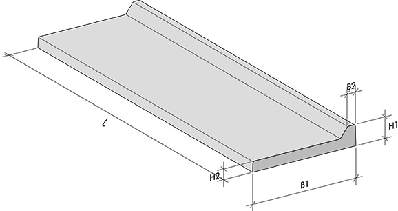 Fensterbänke Typ A bis K