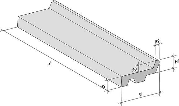 Fensterbänke Typ S-D-M-P